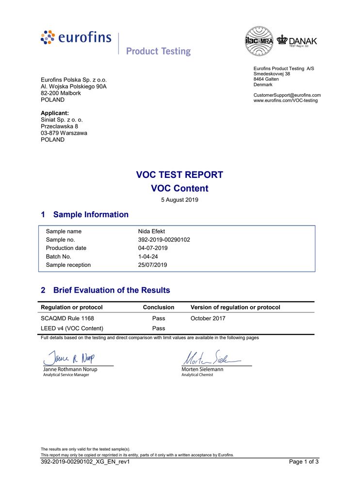 Nida EFFECT - VOC Test Report